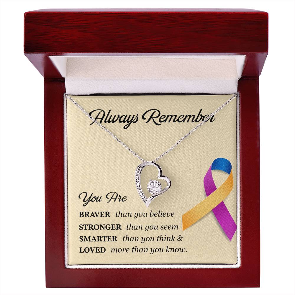 Bladder Cancer Awareness Gift for Women – Card Included