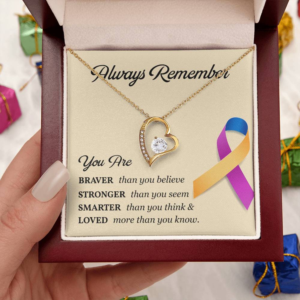Bladder Cancer Awareness Gift for Women – Card Included