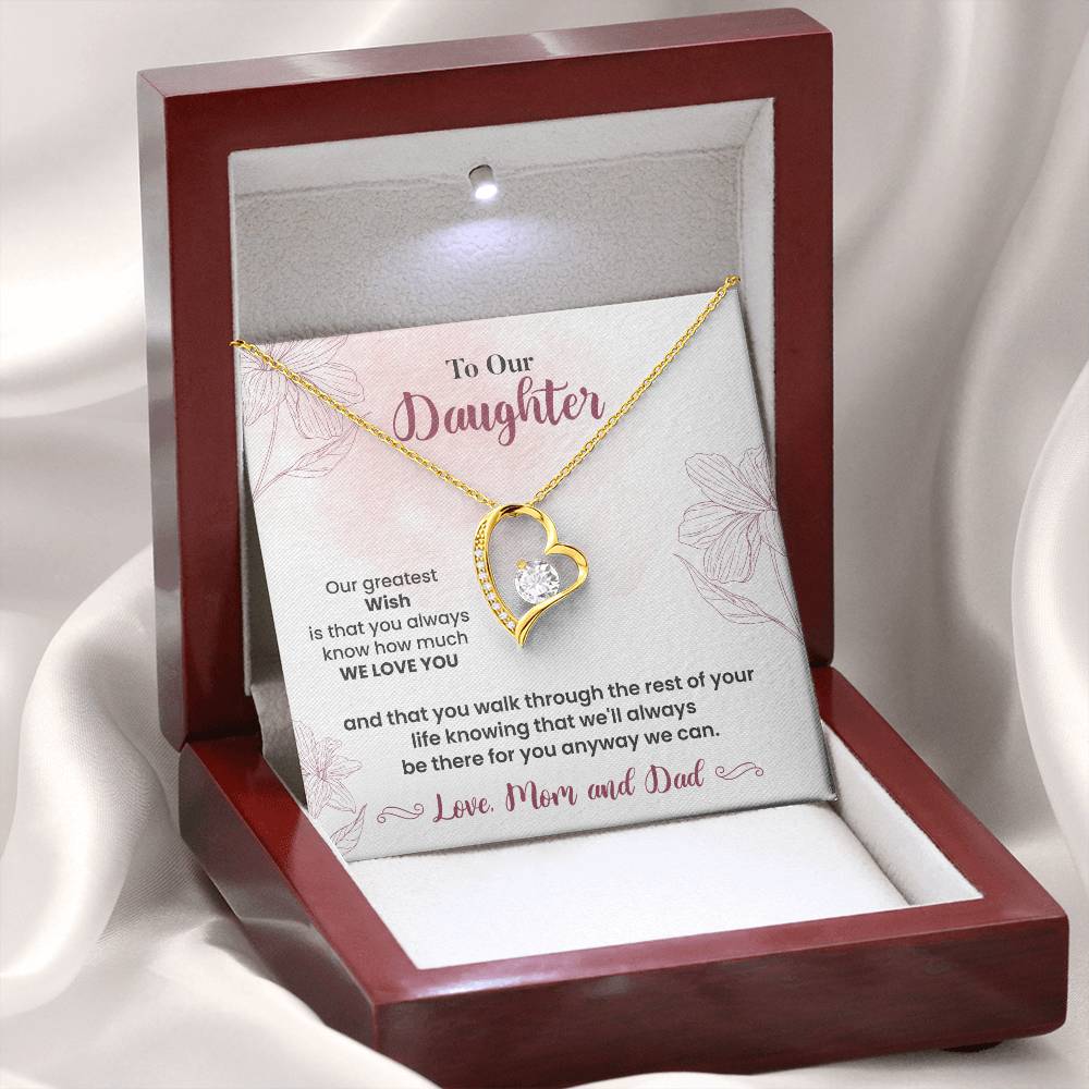 Daughter Gift from Mom and Dad – Love You Always Card