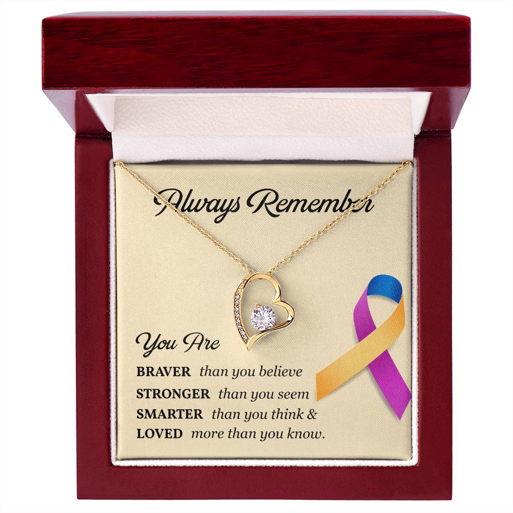 Bladder Cancer Awareness Gift for Women – Card Included