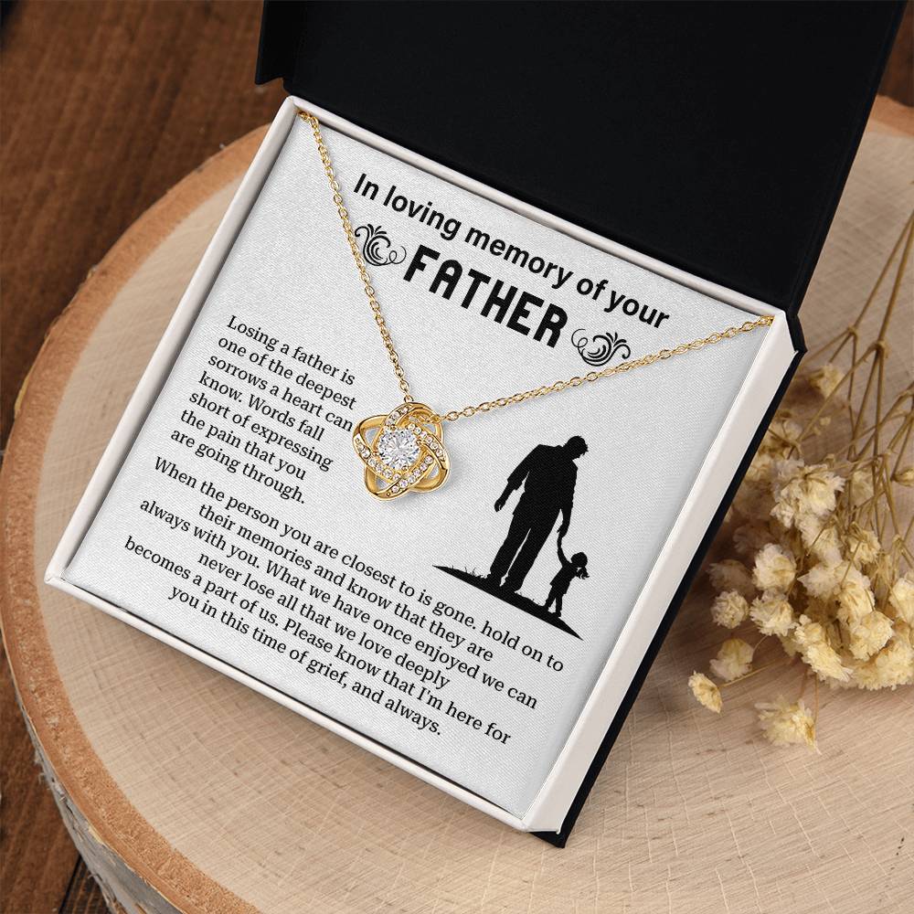 In Loving Memory Of Your Father Memorial Necklace Gift Sentimental Jewelry For Loss Of Father Emotional Keepsake For Remembrance Jewelry Gift For Memorial Special Gift For Grieving Family Unique Gift For Remembrance Emotional Connection Necklace