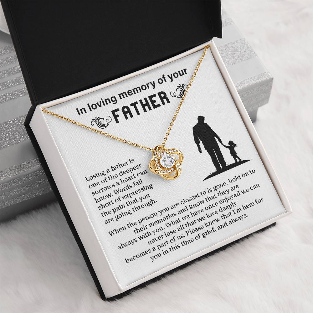 In Loving Memory Of Your Father Memorial Necklace Gift Sentimental Jewelry For Loss Of Father Emotional Keepsake For Remembrance Jewelry Gift For Memorial Special Gift For Grieving Family Unique Gift For Remembrance Emotional Connection Necklace