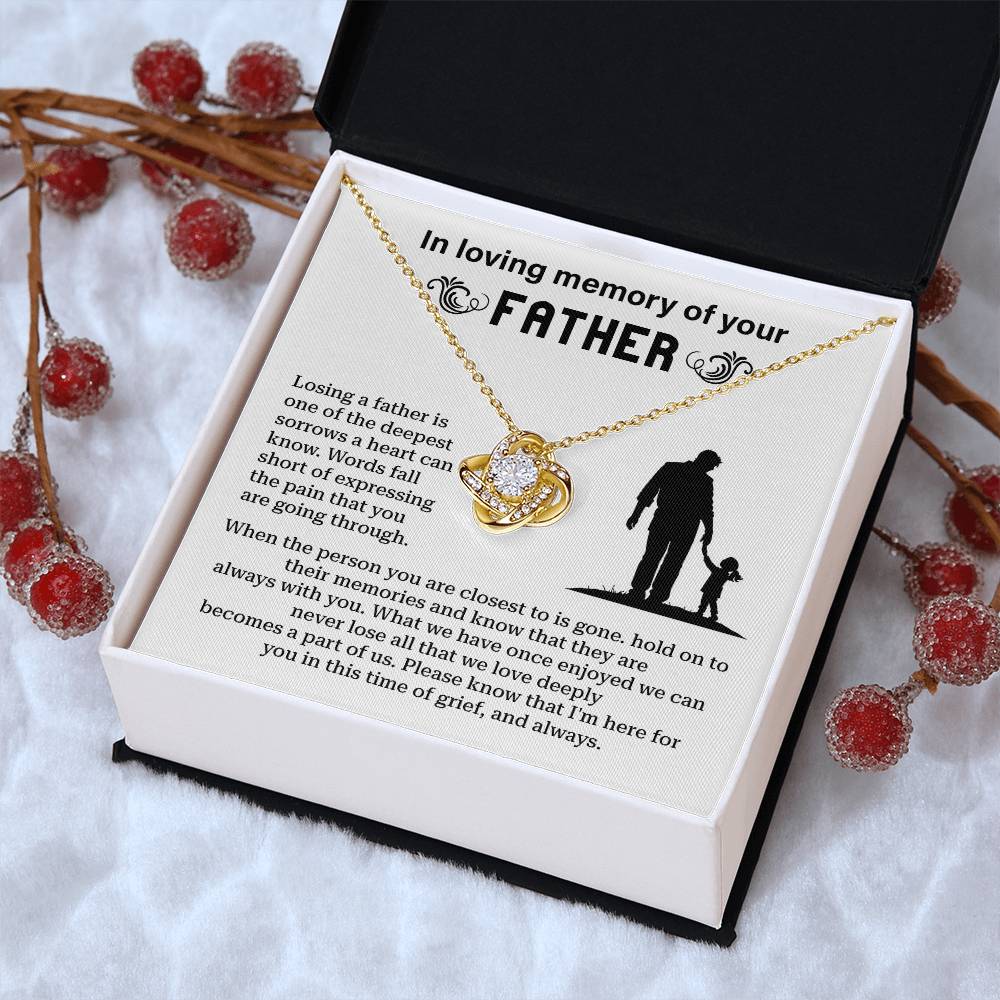 In Loving Memory Of Your Father Memorial Necklace Gift Sentimental Jewelry For Loss Of Father Emotional Keepsake For Remembrance Jewelry Gift For Memorial Special Gift For Grieving Family Unique Gift For Remembrance Emotional Connection Necklace
