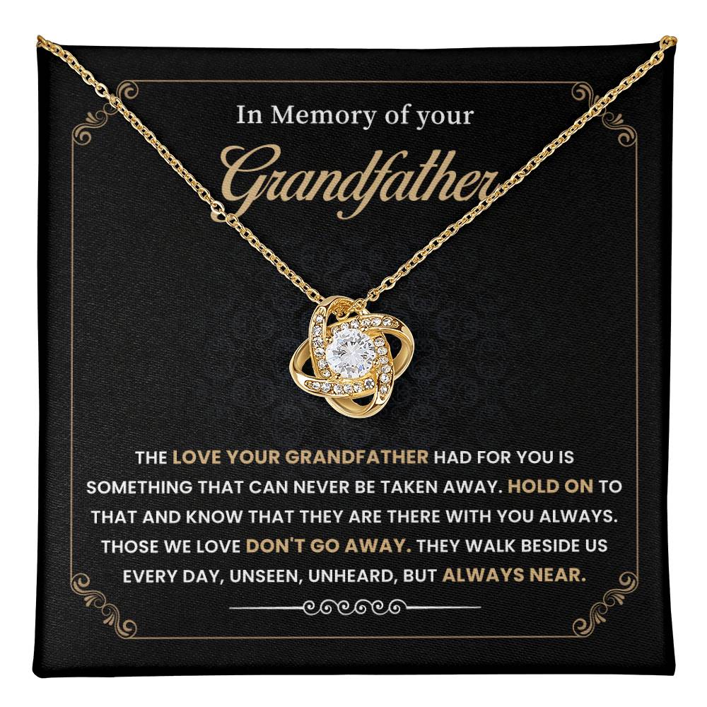 Necklace Gift in Memory of Grandfather With Message Card