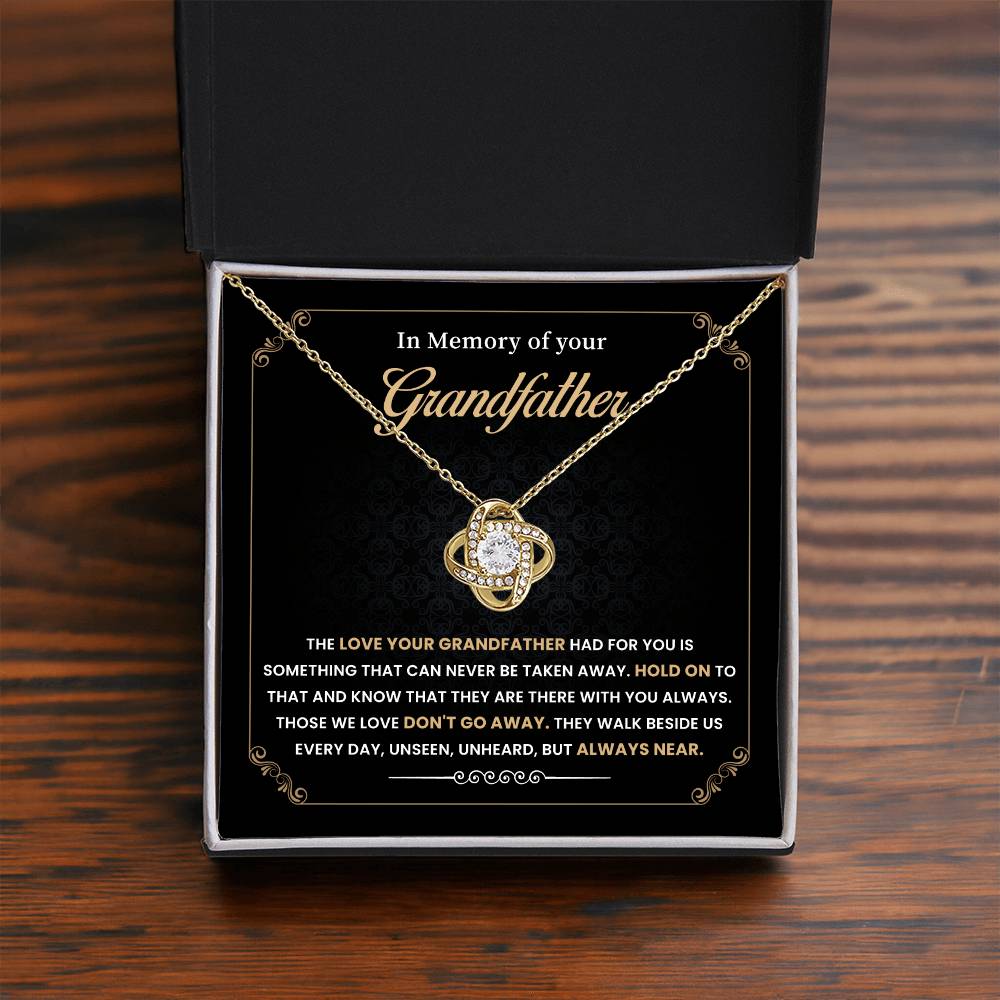 Necklace Gift in Memory of Grandfather With Message Card