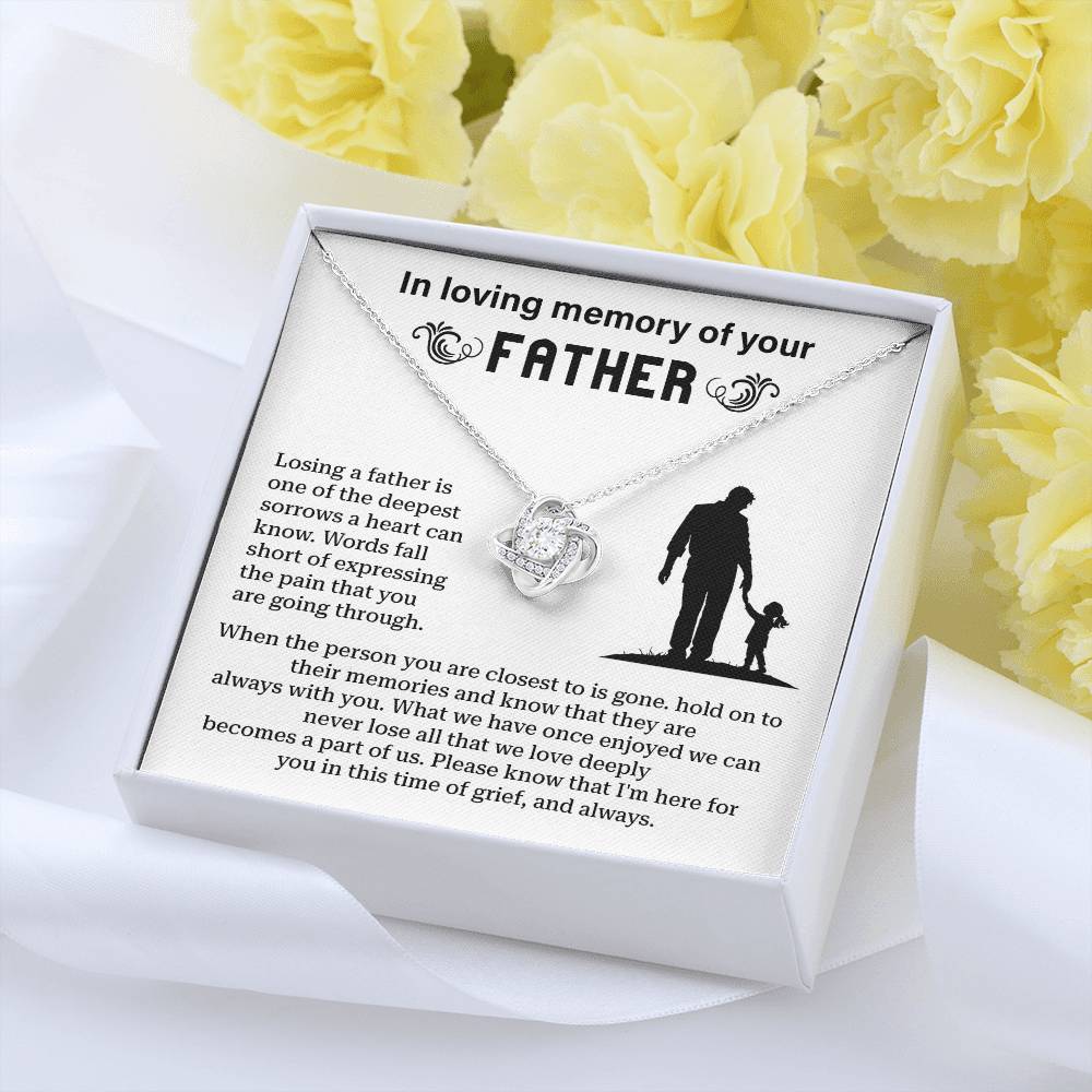 In Loving Memory Of Your Father Memorial Necklace Gift Sentimental Jewelry For Loss Of Father Emotional Keepsake For Remembrance Jewelry Gift For Memorial Special Gift For Grieving Family Unique Gift For Remembrance Emotional Connection Necklace