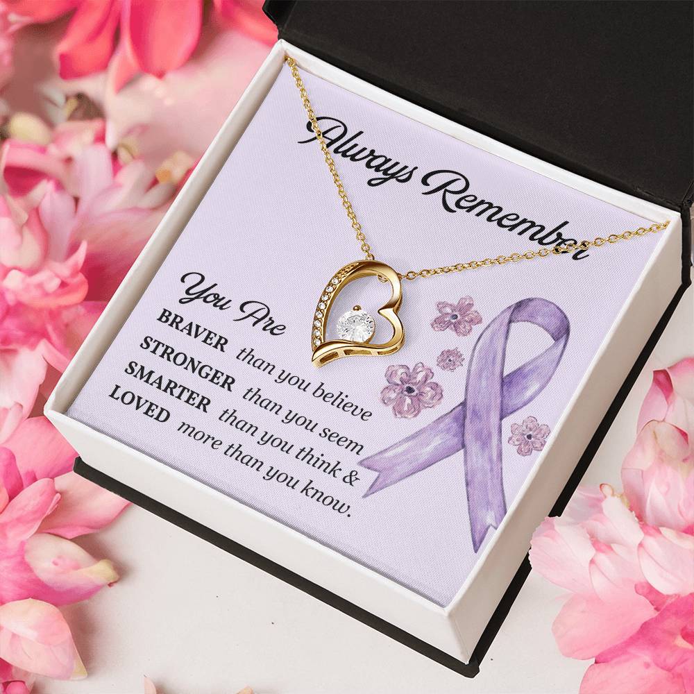 Cancer Support Gift with Purple Ribbon – Message Card