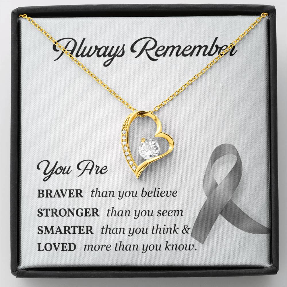Cancer Memorial Necklace with Gray Ribbon Card