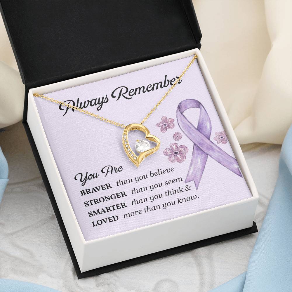 Cancer Support Gift with Purple Ribbon – Message Card