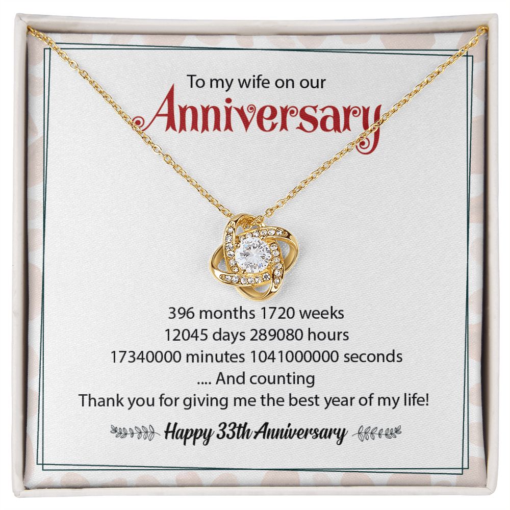 To My Wife On Our Happy 33th Anniversary Thank You For Give Me The Best Year Of My Life