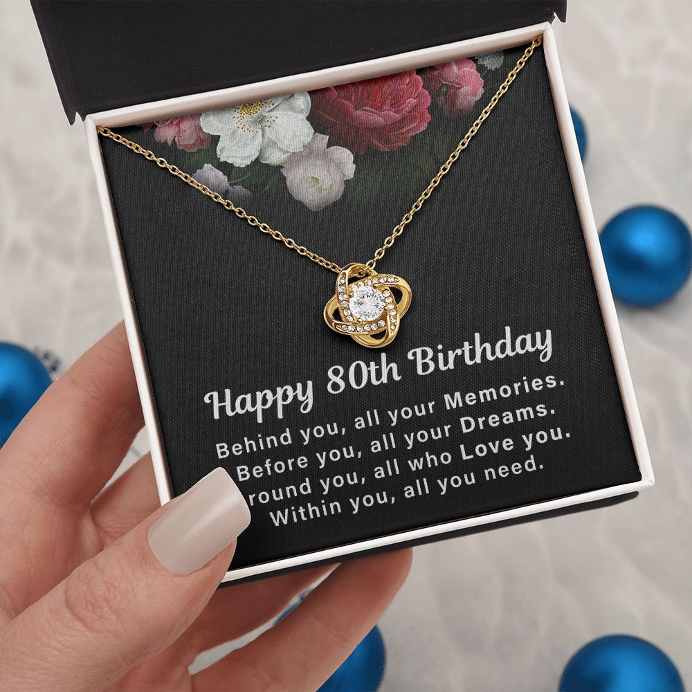 Happy 80th Birthday Behind You, All Your Memories. Within You , All You Need
