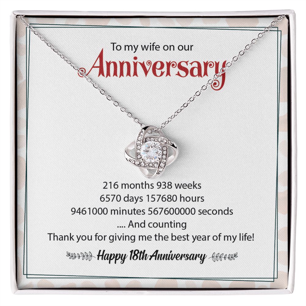 To My Wife On Our Happy 18th Anniversary Thank You For Give Me The Best Year Of My Life