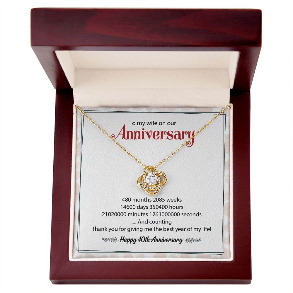 To My Wife On Our Happy 40th Anniversary Thank You For Give Me The Best Year Of My Life