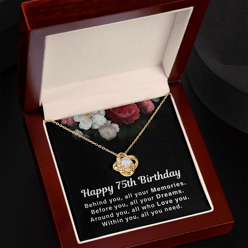 Happy 75th Birthday Behind You, All Your Memories. Within You , All You Need