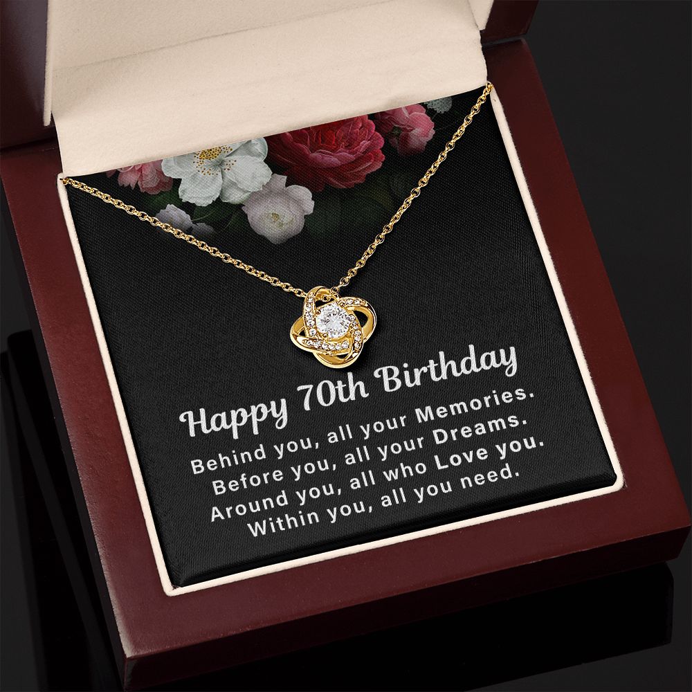 Happy 70th Birthday Behind You, All Your Memories. Within You , All You Need