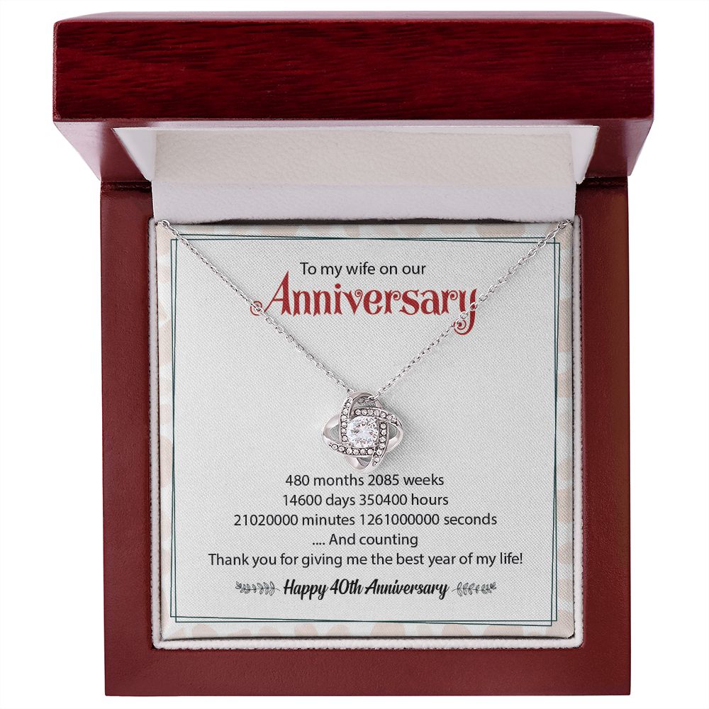 To My Wife On Our Happy 40th Anniversary Thank You For Give Me The Best Year Of My Life