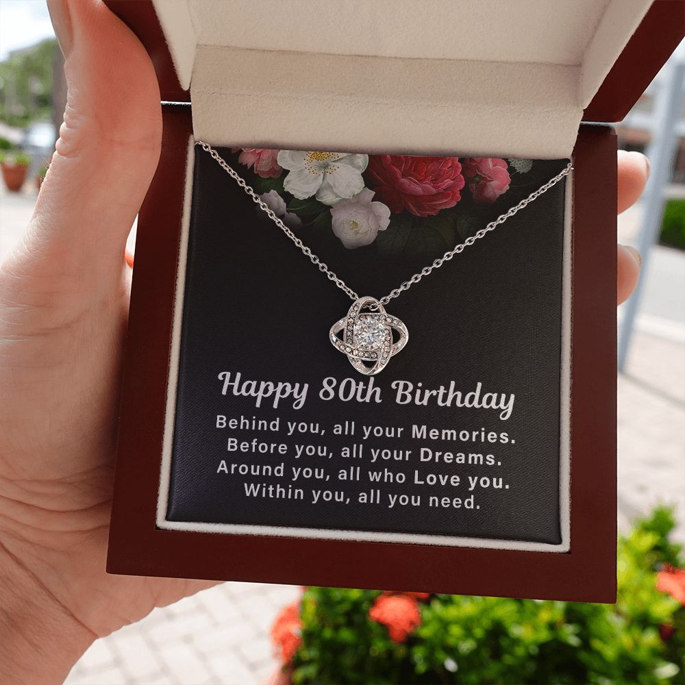 Happy 80th Birthday Behind You, All Your Memories. Within You , All You Need
