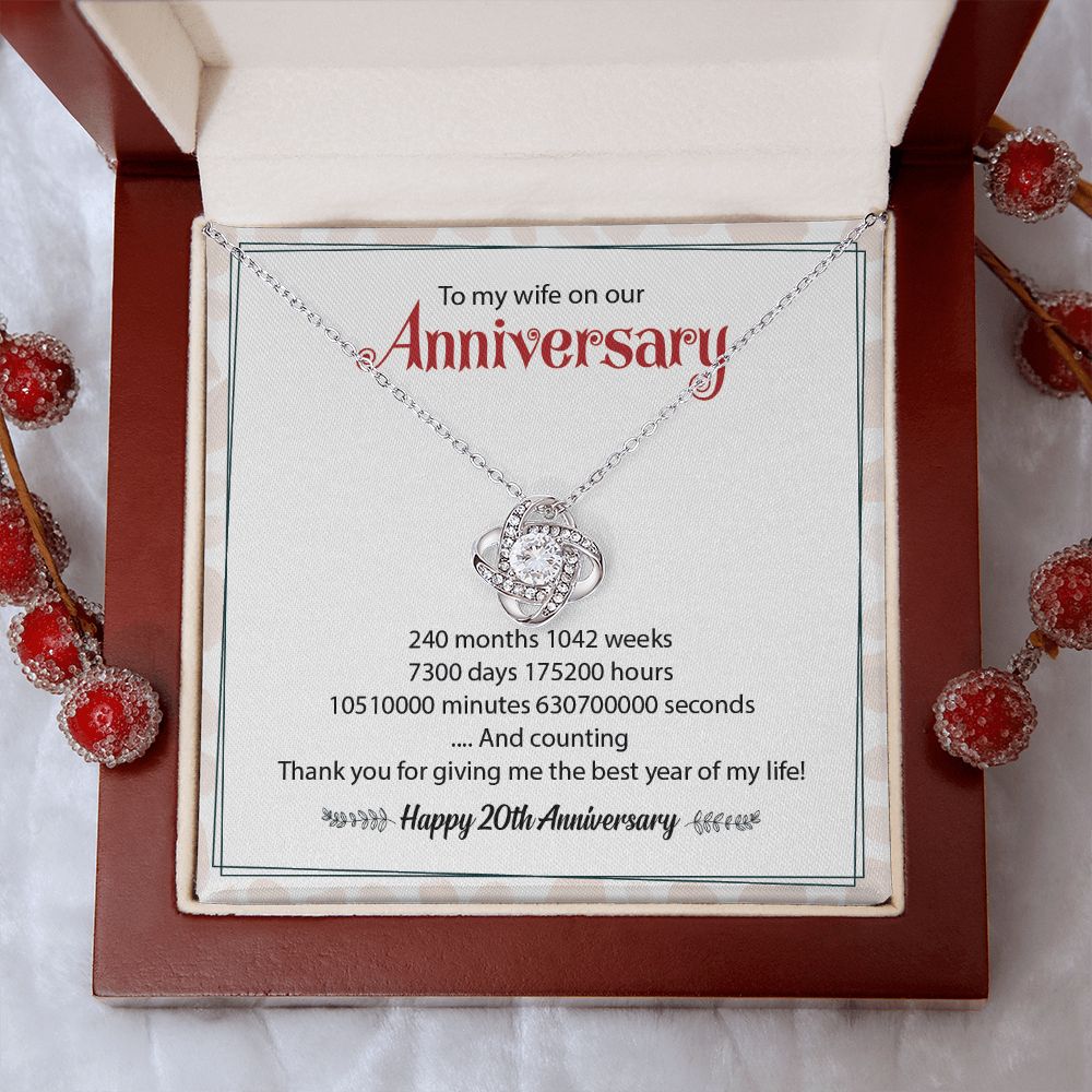To My Wife On Our Happy 20th Anniversary Thank You For Give Me The Best Year Of My Life
