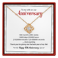 40th Anniversary Necklace for Wife Ruby Anniversary Gift from Husband with Forever Love Message Card