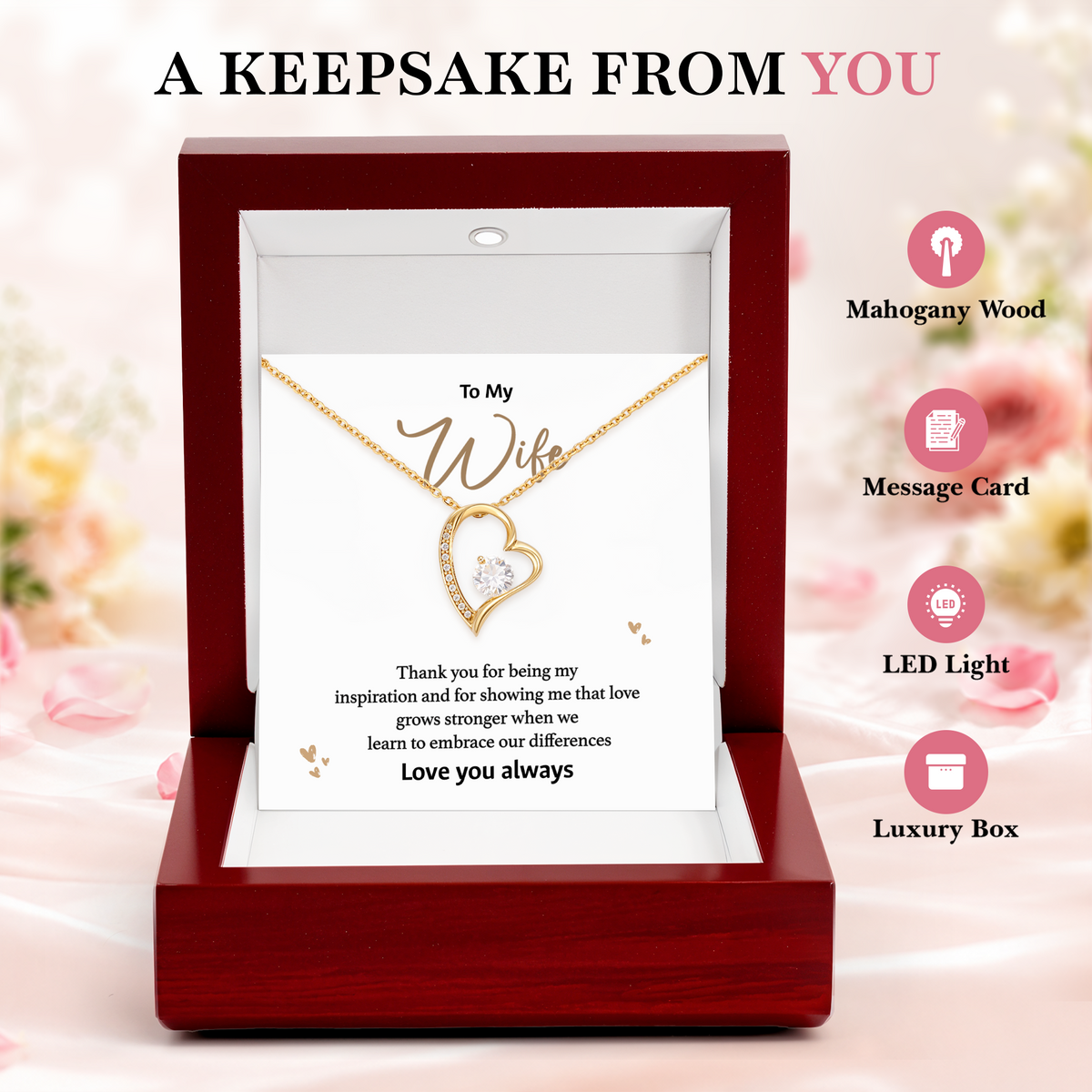 Love Grows Stronger Wife Necklace from Husband Anniversary Gift