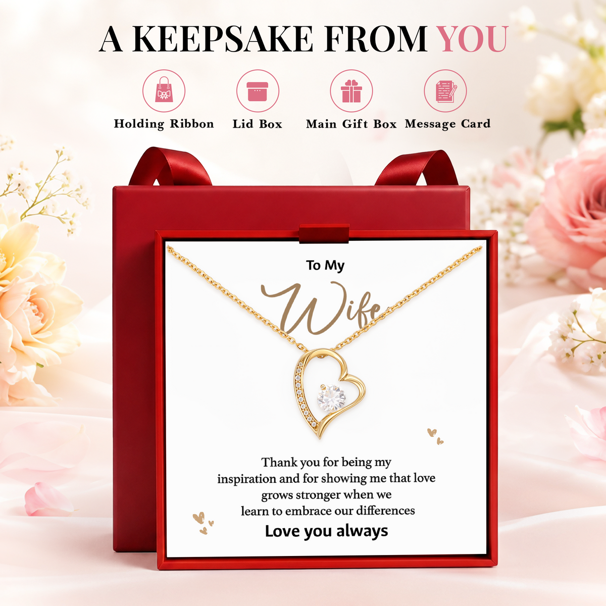 Love Grows Stronger Wife Necklace from Husband Anniversary Gift