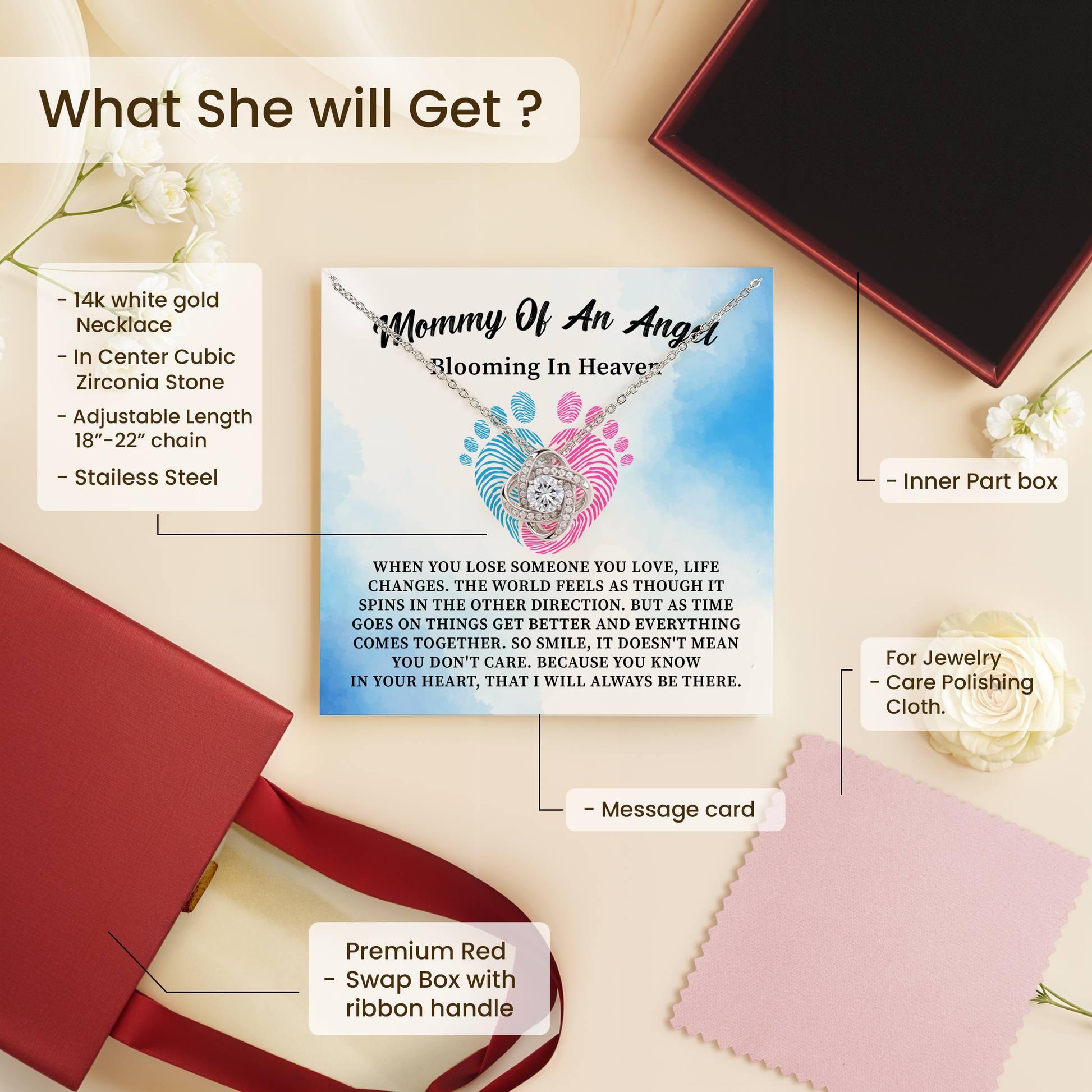 Mommy of an Angel Necklace Miscarriage Memorial Gift for Mom