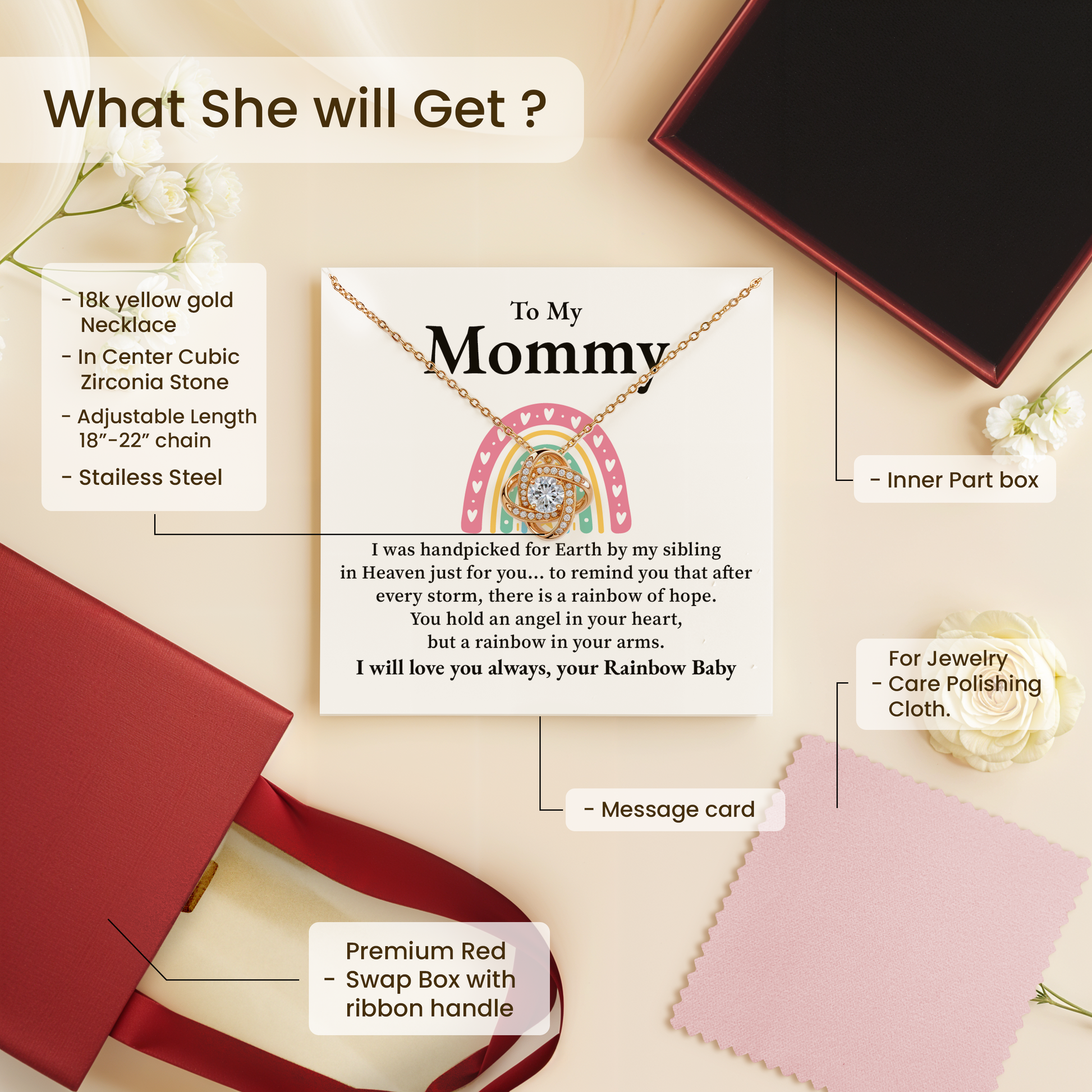 Rainbow Baby Necklace for Mommy Miscarriage Memorial Gift for Mother with Sympathy Message Card