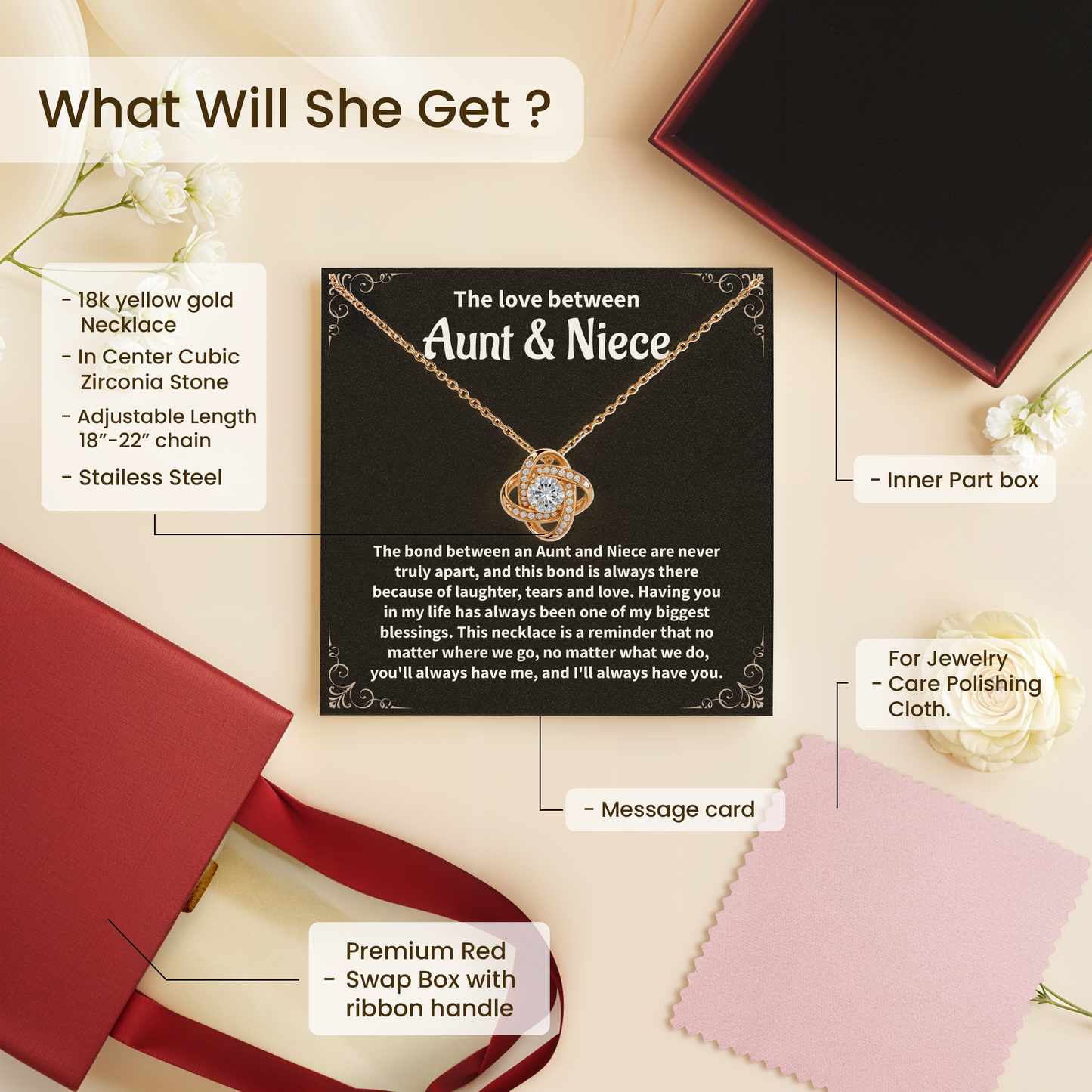 Aunt and Niece Necklace Meaningful Gift from Aunt to Niece with Forever Love Pendant and Message Card