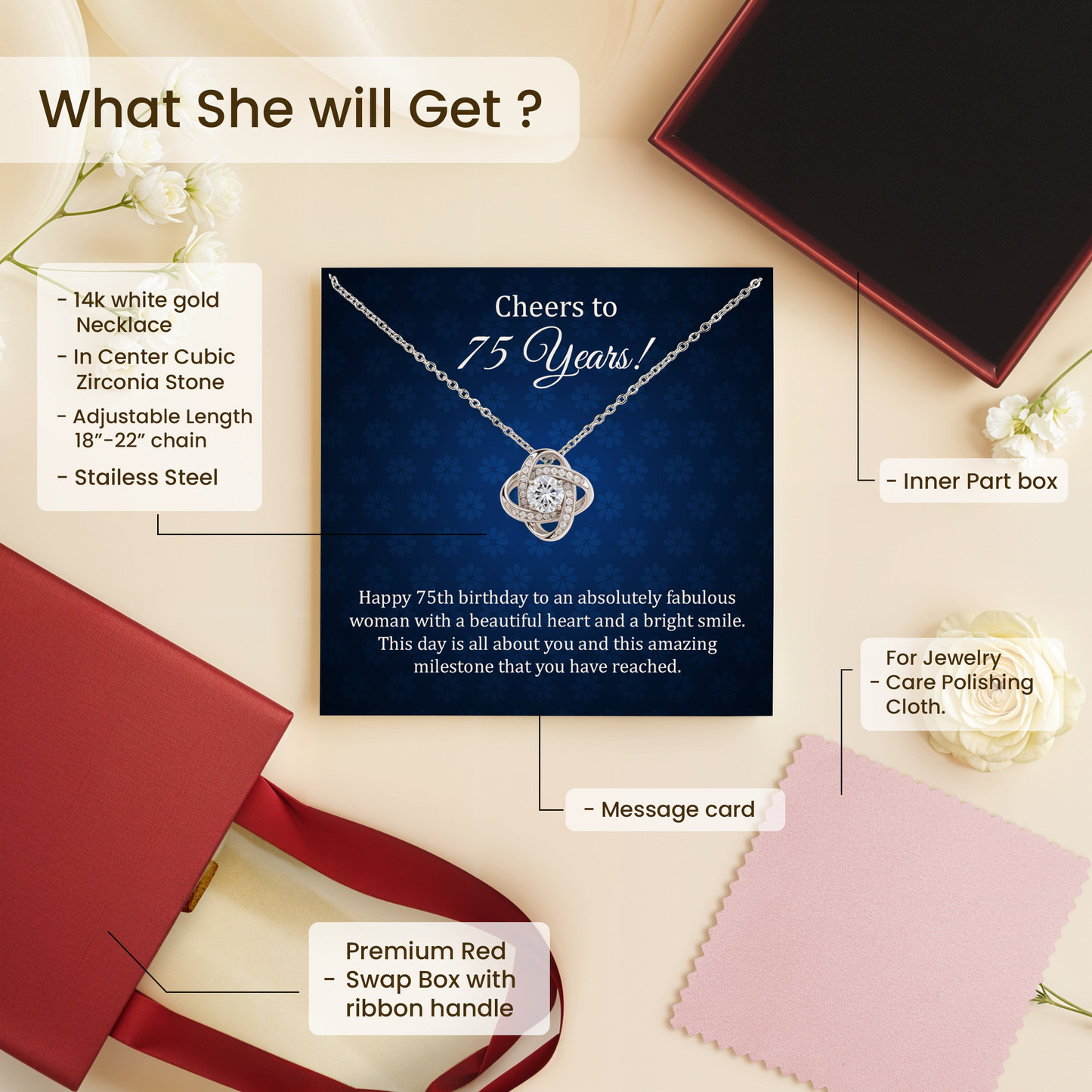 75th Birthday Necklace for Her Elegant Milestone Birthday Gift for Mom, Grandma or Wife with Message Card