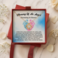 Mommy of an Angel Necklace Miscarriage Memorial Gift for Mom