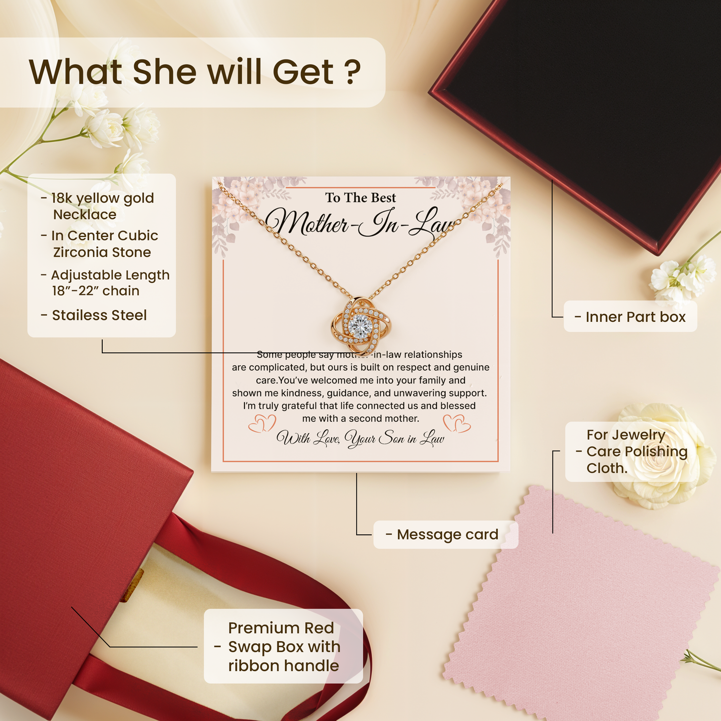 Mother-in-Law Necklace Gift - Birthday, Christmas & Appreciation From Son In Law