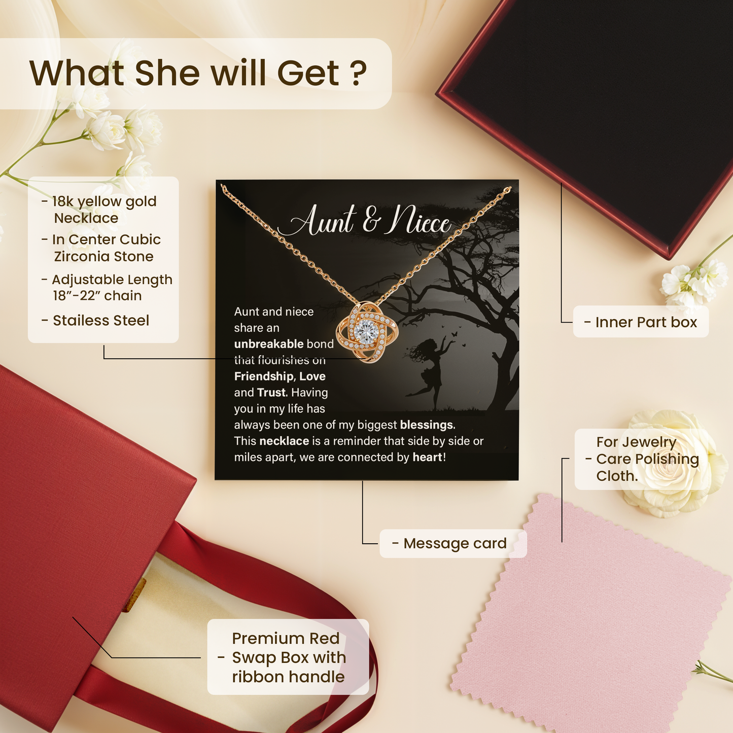 Aunt & Niece share an unbreakable Necklace Gift for Her