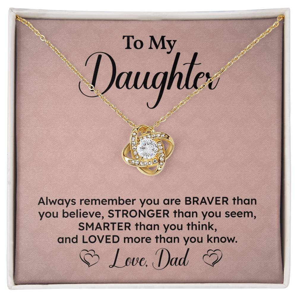 Daughter Necklace Gift from Dad – Encouragement Message Card