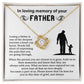 Memorial Necklace for Loss of Father – Sympathy Gift with Message Card