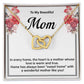 Mom Necklace Gift for Sweet Home Message Card