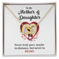 Mother Daughter Necklace Gift – With Message Card