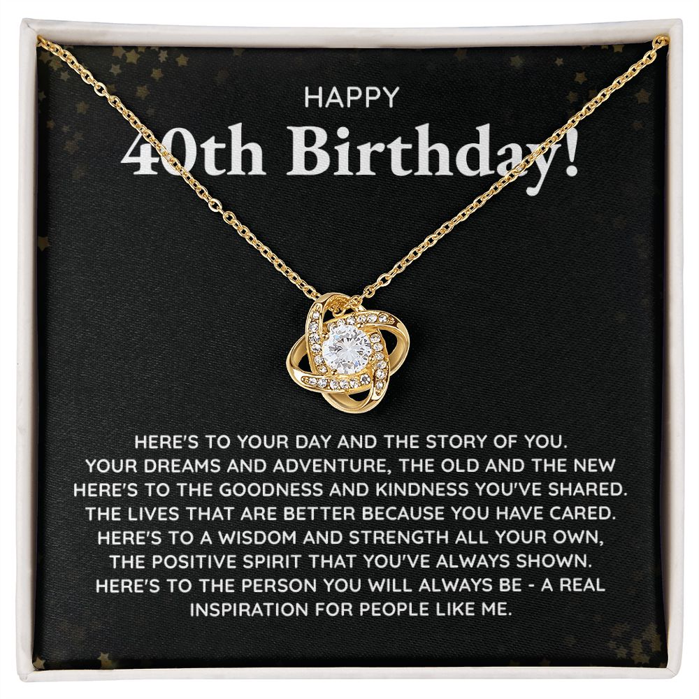 Happy 40th Birthday Here's To Your Day And The Story Of You