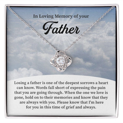 In Loving Memory  Of Your Father I'm Here For You In This Time Of Grief And Always