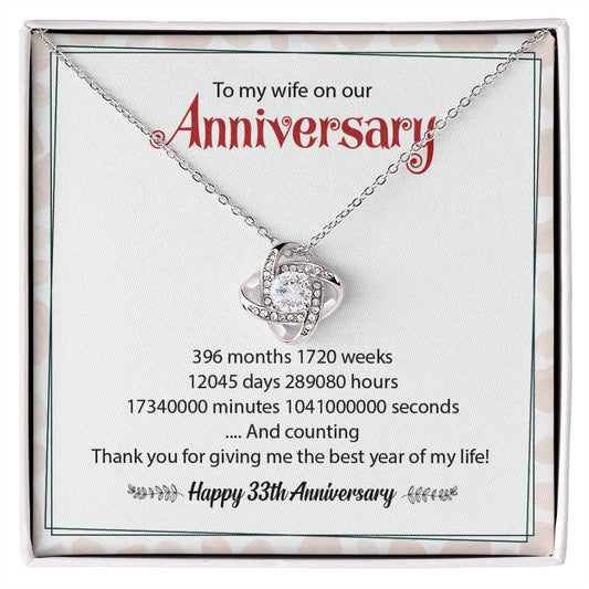 To My Wife On Our Happy 33th Anniversary Thank You For Give Me The Best Year Of My Life