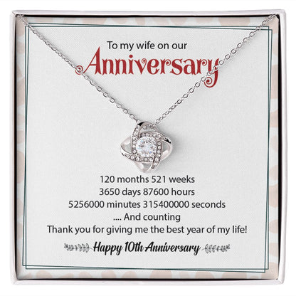 To My Wife On Our Happy 10th Anniversary Thank You For Give Me The Best Year Of My Life