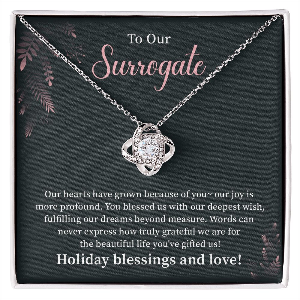 To Our Surrogate Holiday Blessings And Love
