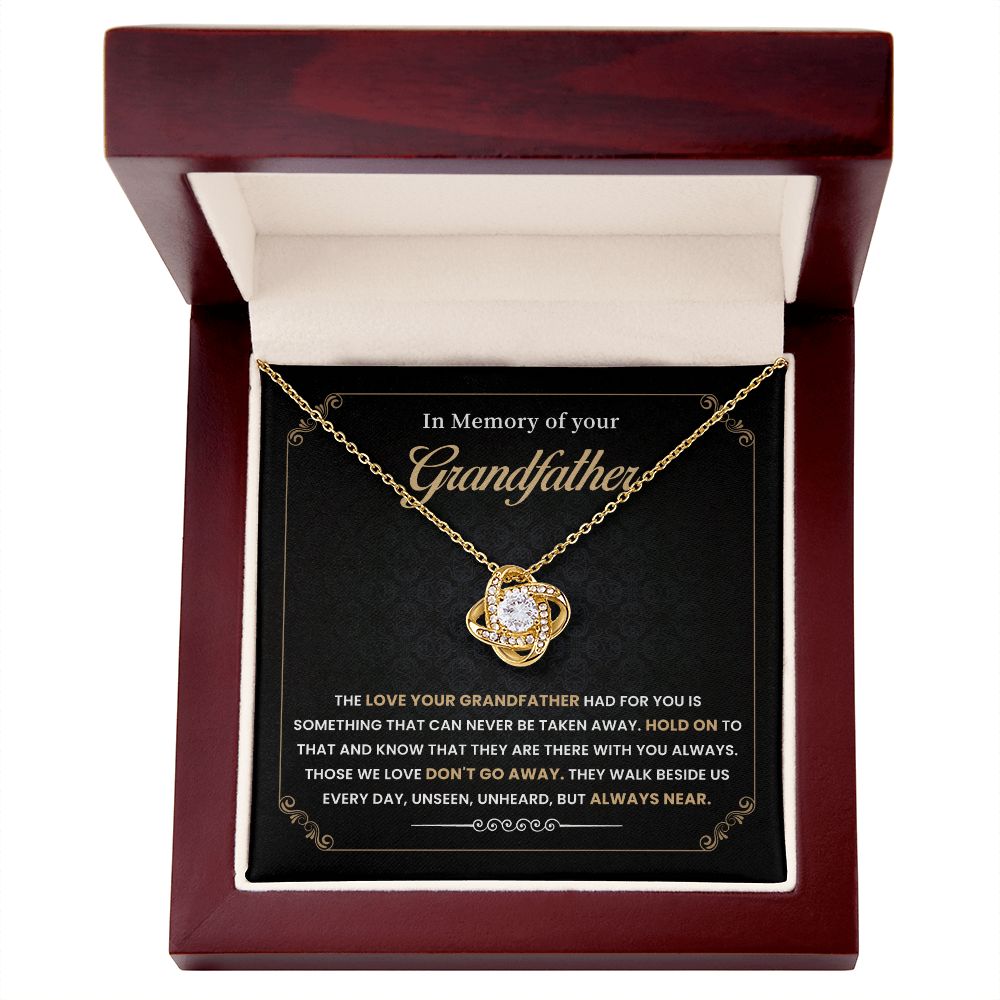 Necklace Gift in Memory of Grandfather With Message Card