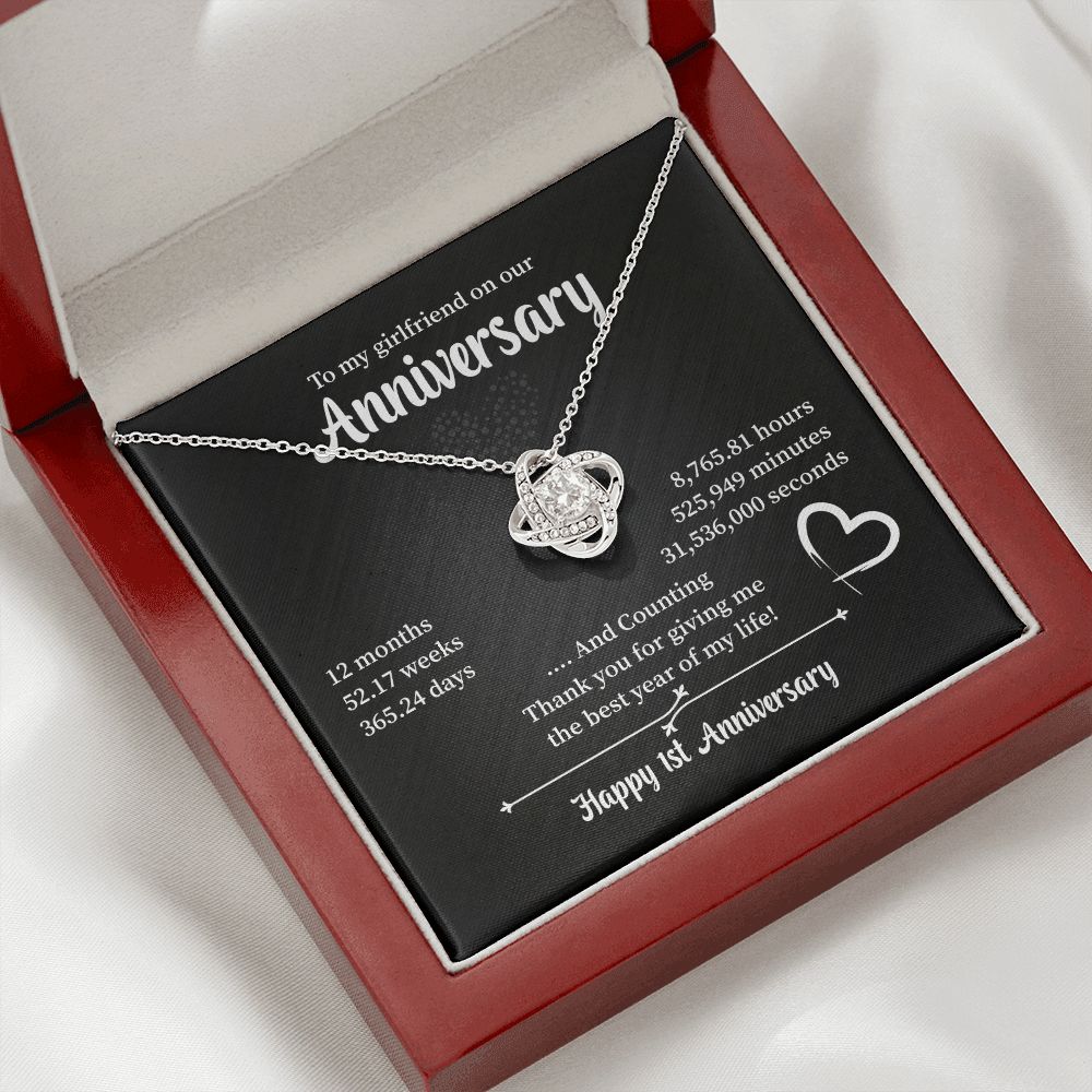 To My Girlfriend On Our Anniversary From Boyfriend